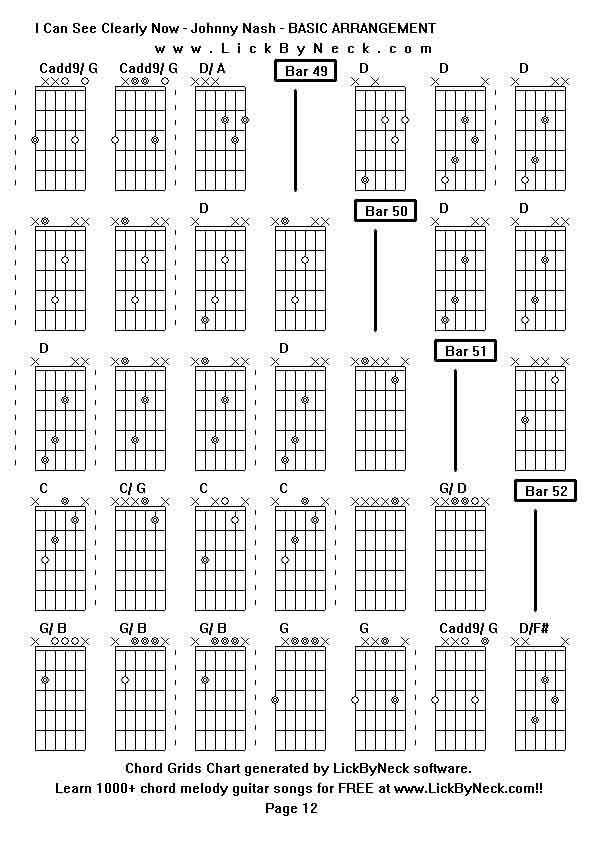 Chord Grids Chart of chord melody fingerstyle guitar song-I Can See Clearly Now - Johnny Nash - BASIC ARRANGEMENT,generated by LickByNeck software.